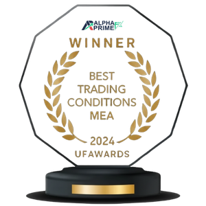 BEST MULTI-ASSET BROKER - MEA